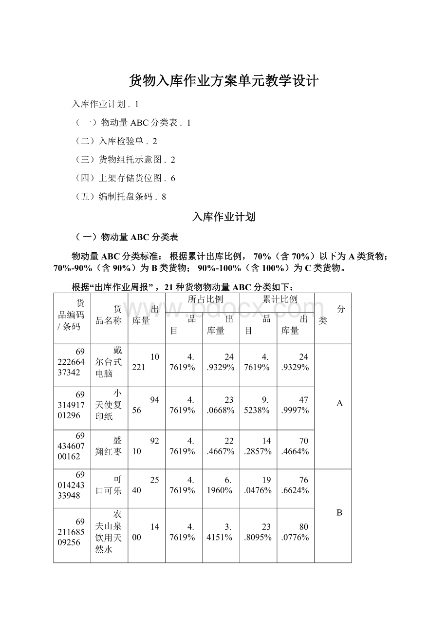 货物入库作业方案单元教学设计Word格式文档下载.docx