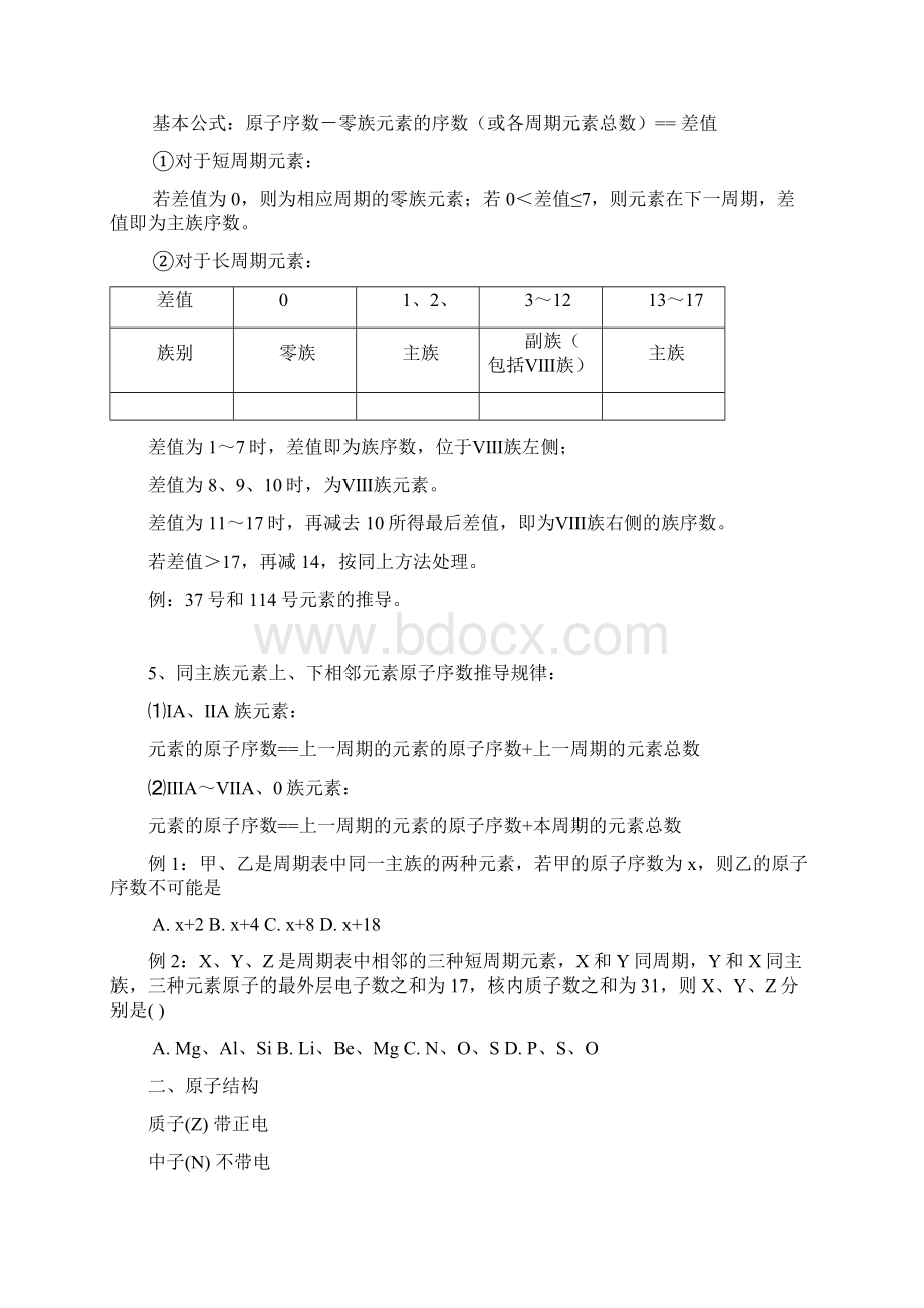 必修2元素周期表主要知识点文档格式.docx_第2页