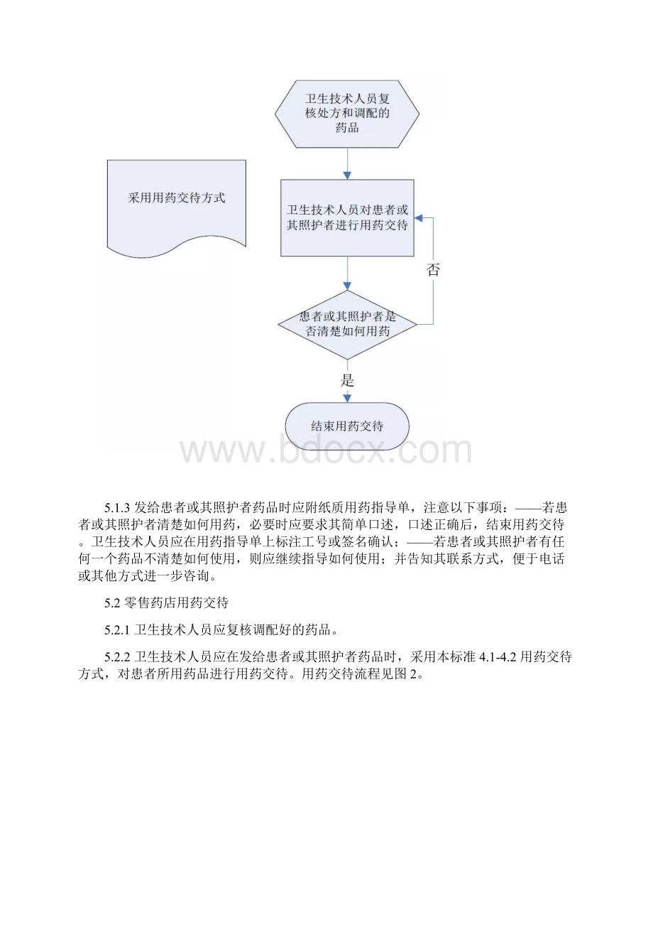 用药交待规范.docx_第3页