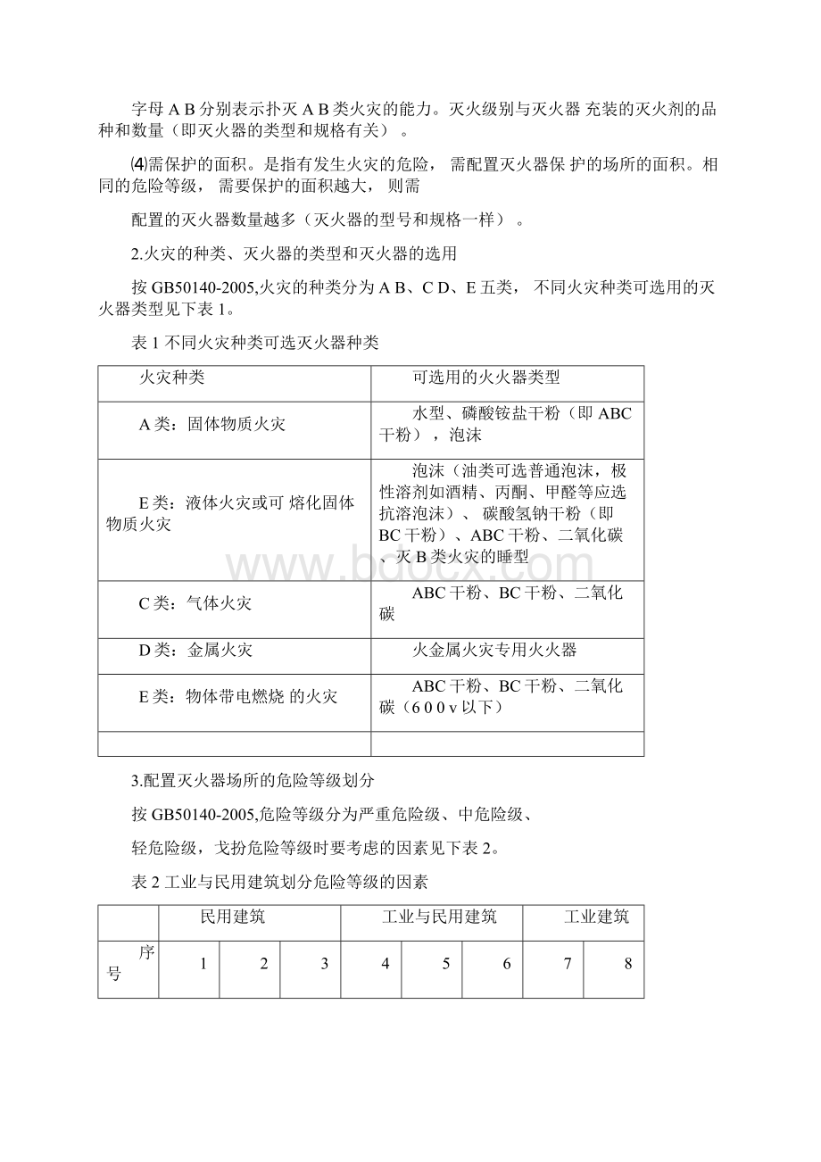 办公楼灭火器配置方案Word文档下载推荐.docx_第2页