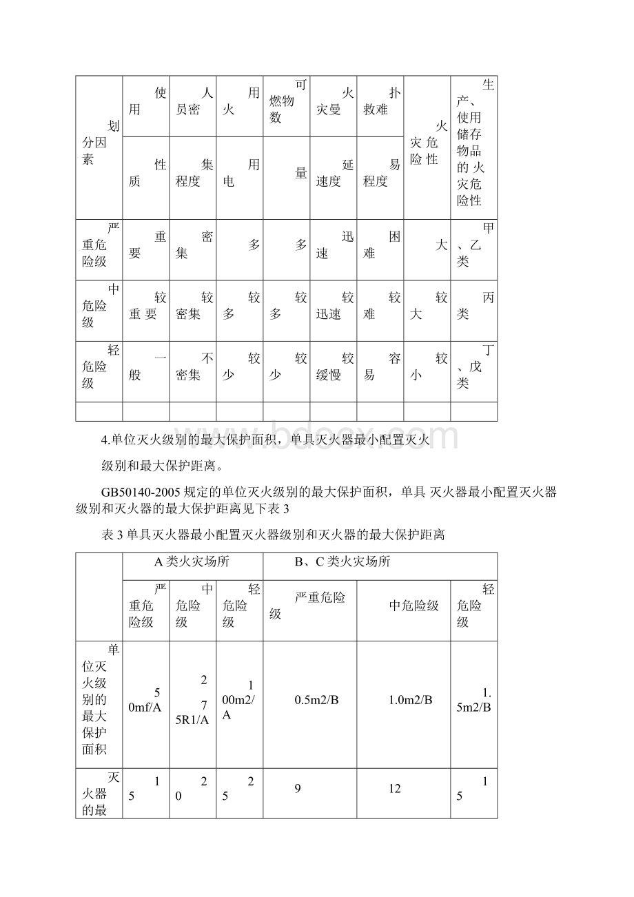 办公楼灭火器配置方案Word文档下载推荐.docx_第3页