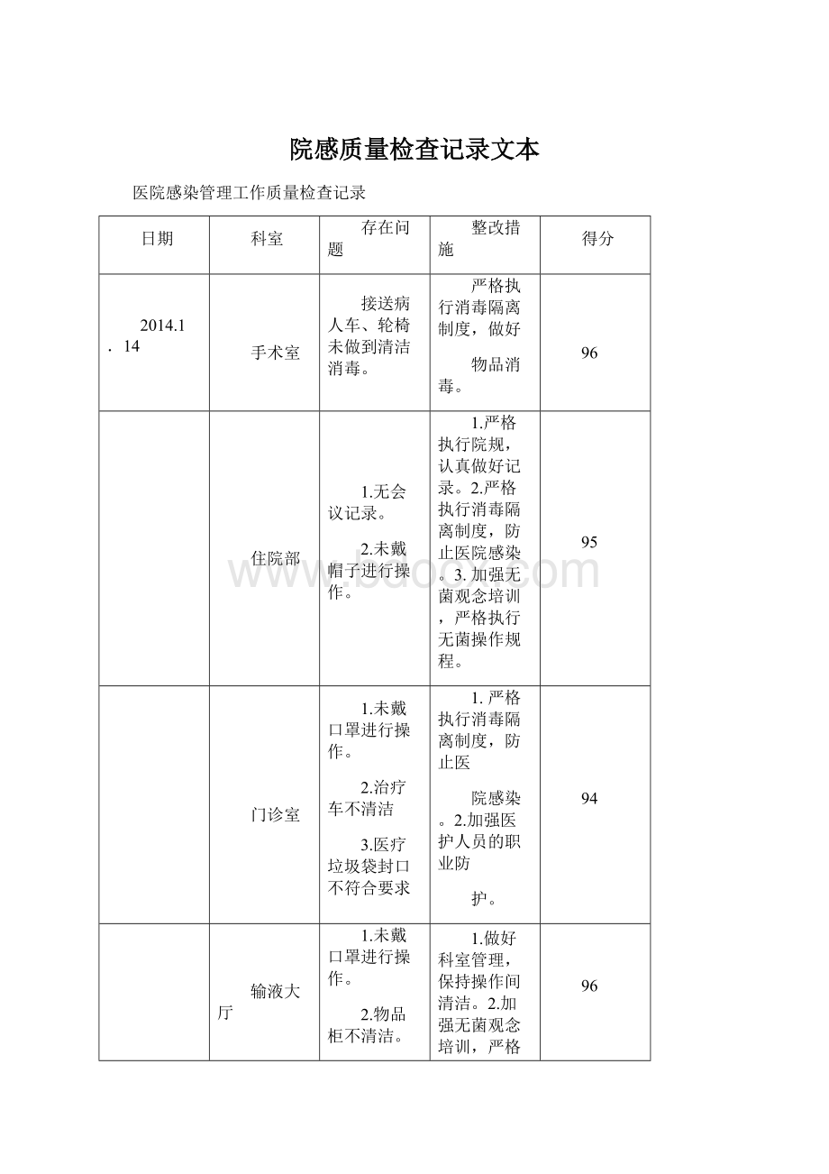 院感质量检查记录文本.docx