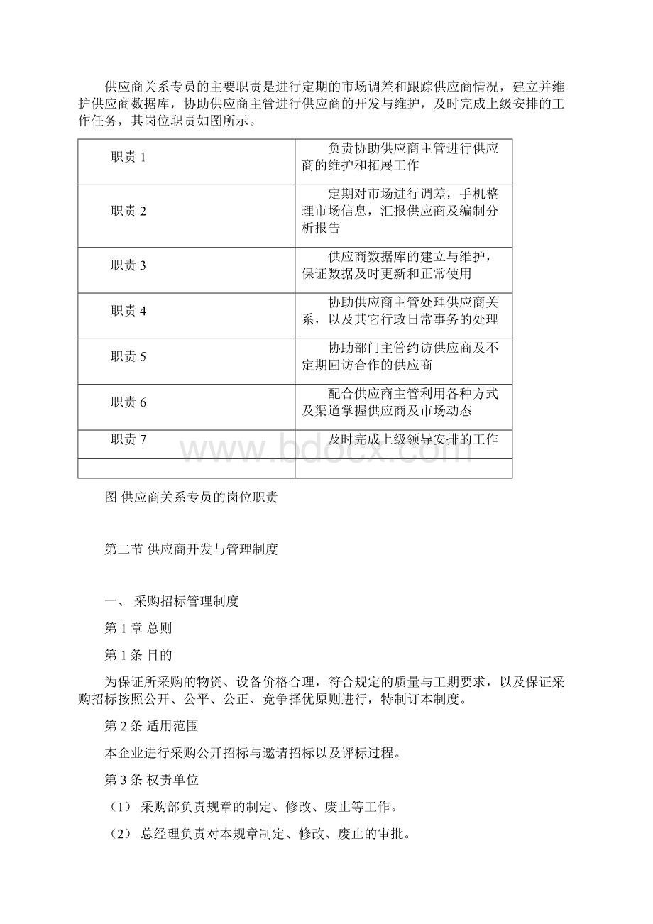 供应商开发与管理的岗位职责Word文档下载推荐.docx_第2页