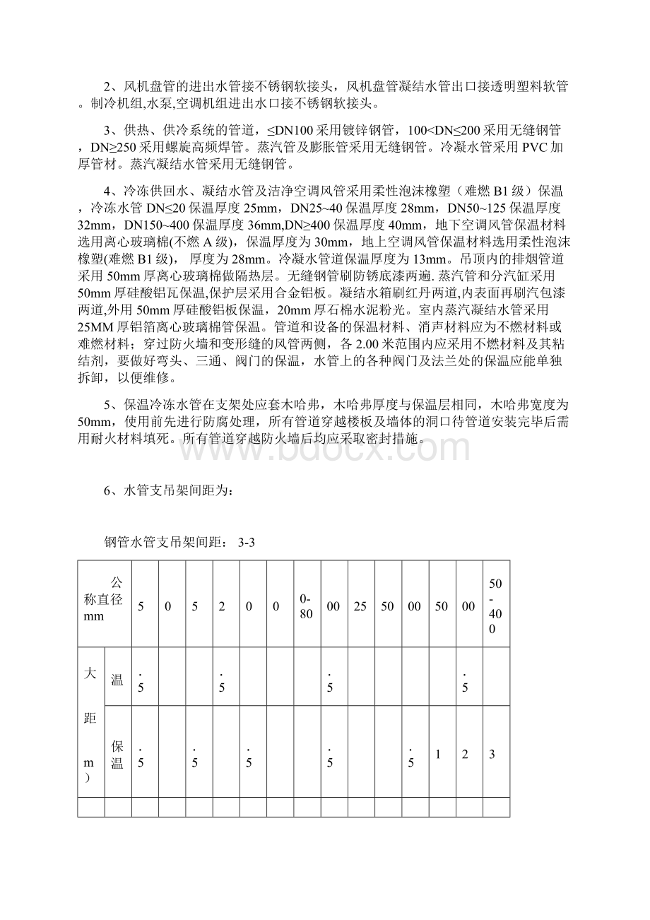 空调水系统施工方案上传版Word文档下载推荐.docx_第3页