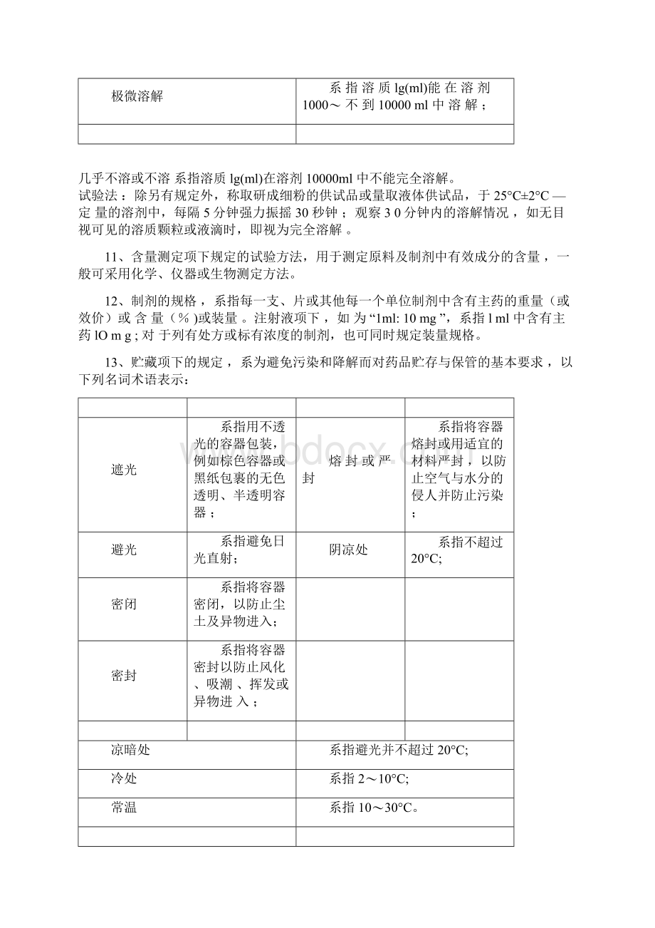 药物分析期末复习题Word文件下载.docx_第2页