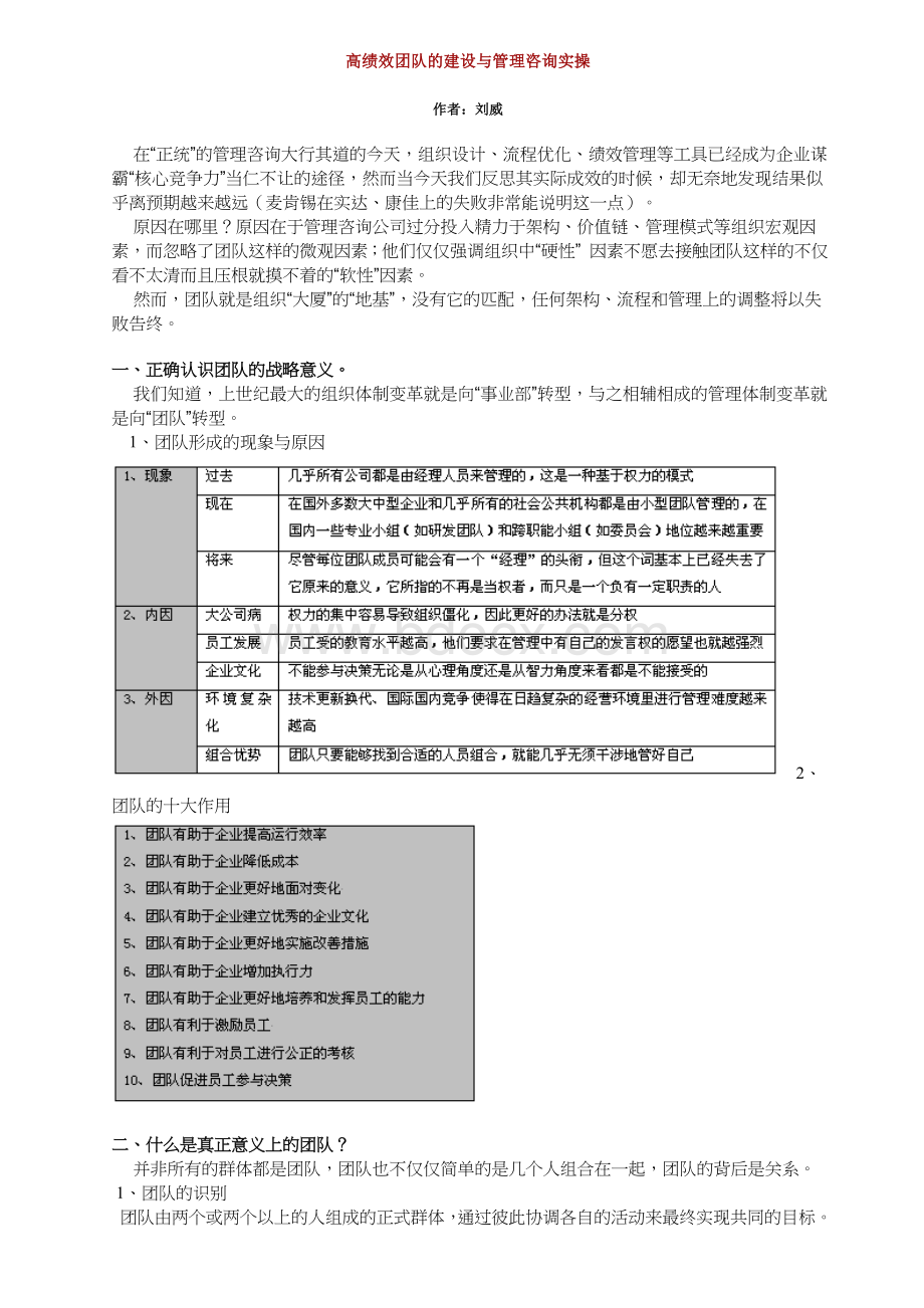 高绩效团队建设.doc