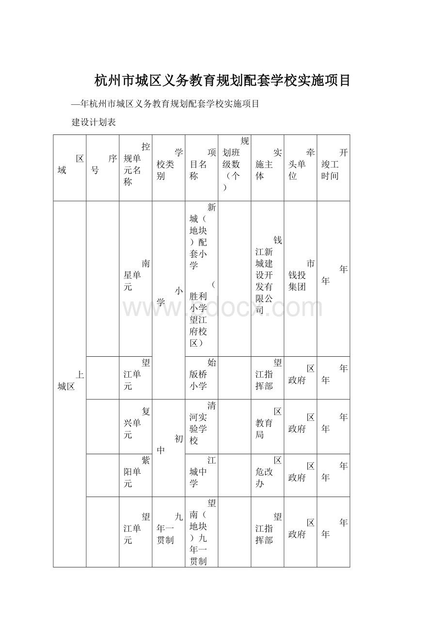 杭州市城区义务教育规划配套学校实施项目.docx
