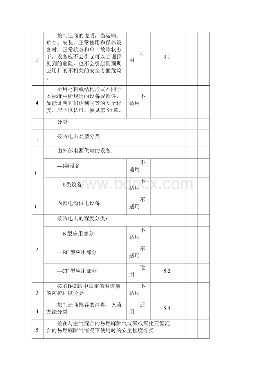 GB97061规范性附录Word文档格式.docx_第2页