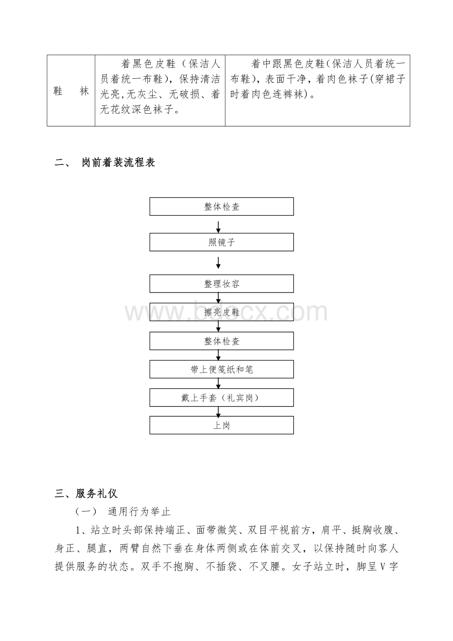 物业企业服务礼仪标准和制度.doc_第2页