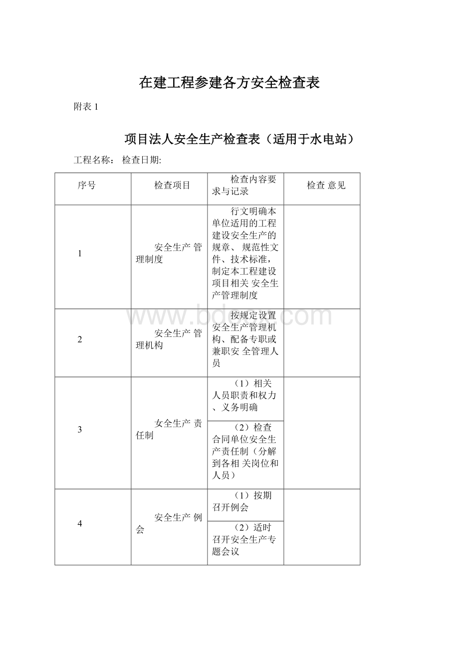 在建工程参建各方安全检查表Word格式文档下载.docx