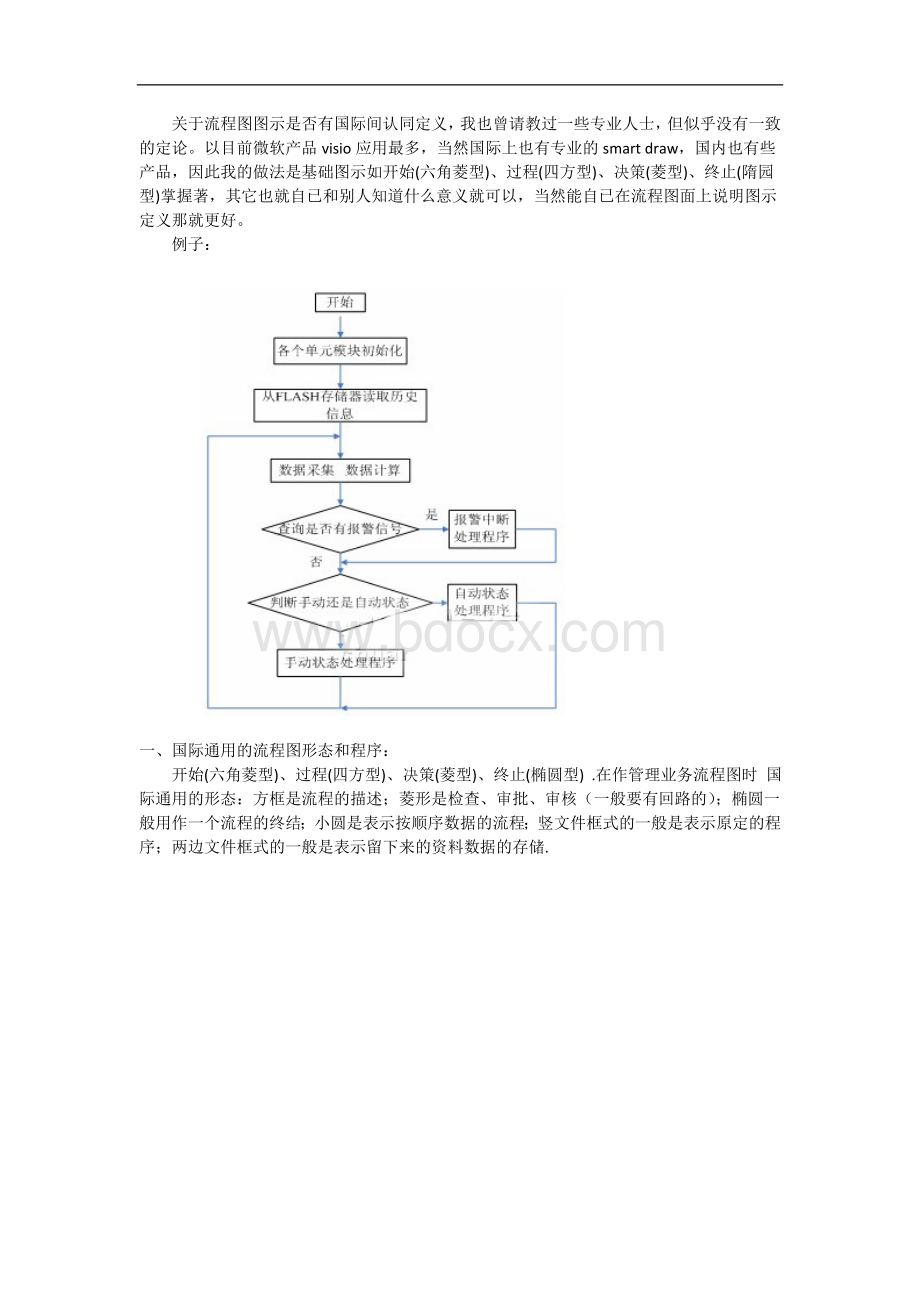 流程图规范化说明书及范例Word文件下载.doc