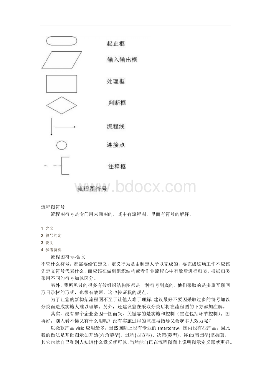 流程图规范化说明书及范例Word文件下载.doc_第2页