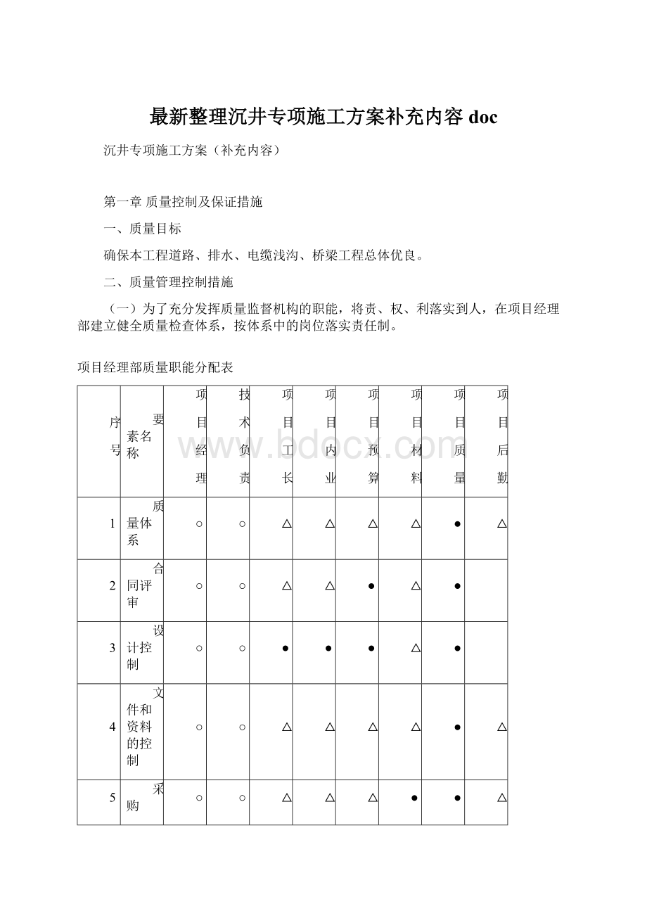 最新整理沉井专项施工方案补充内容docWord下载.docx