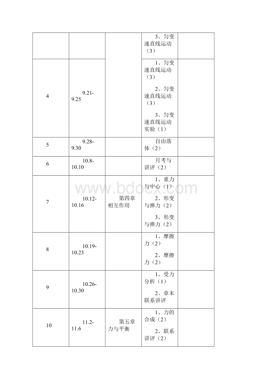 最新高中物理教学进度.docx_第3页