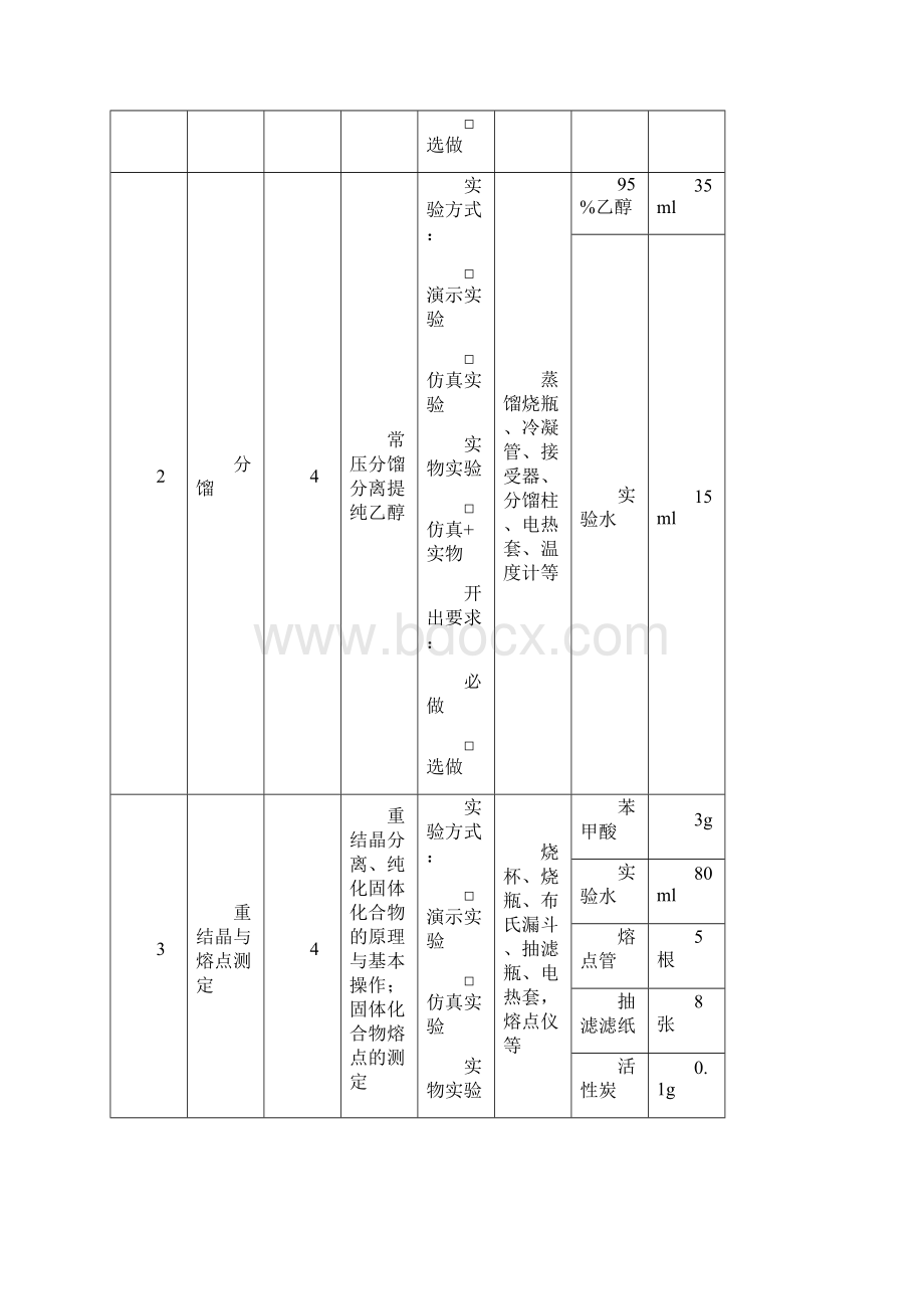 有机化学实验ⅠWord文档格式.docx_第3页