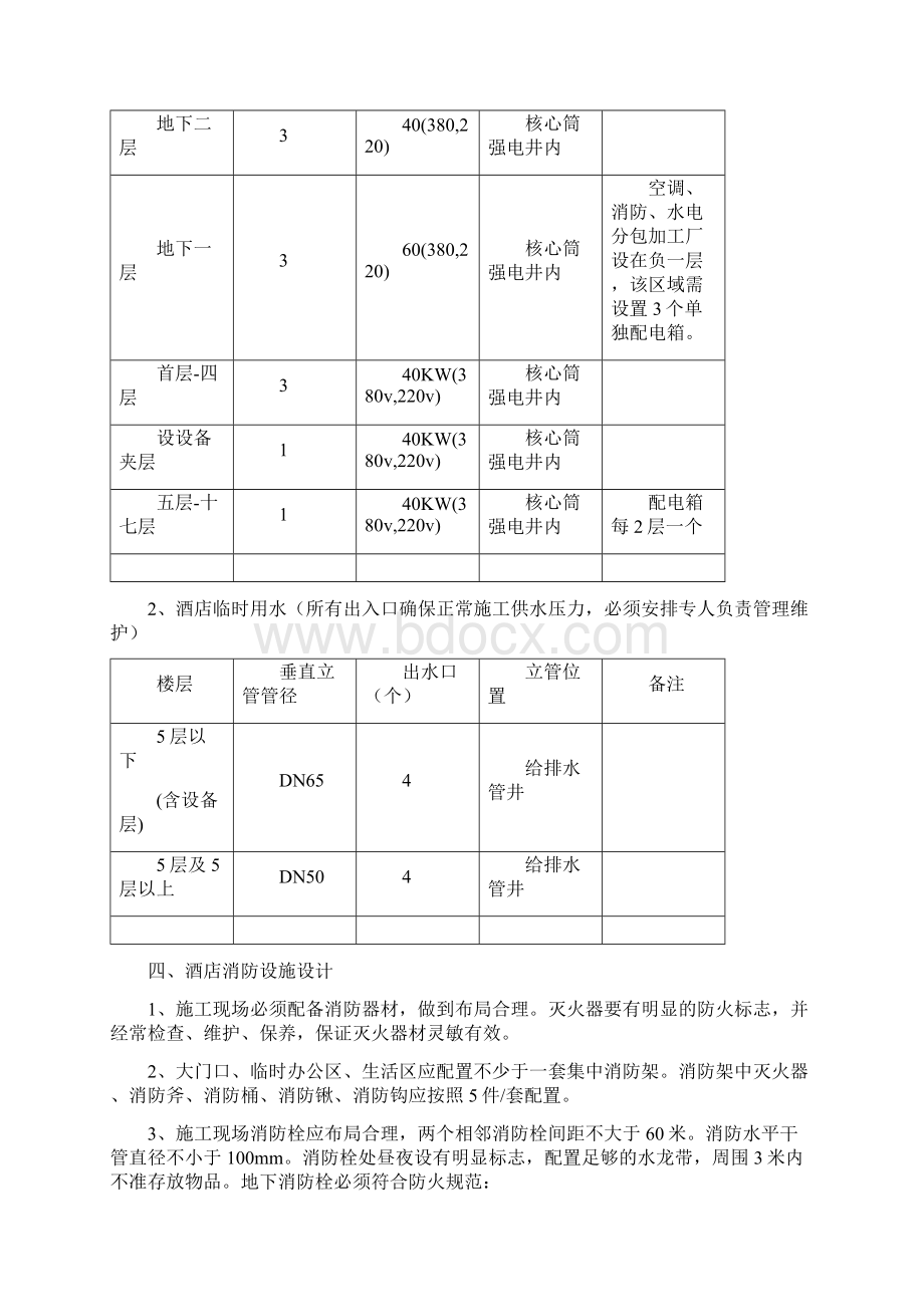 五星级酒店临水临电施工专项方案Word文档格式.docx_第2页