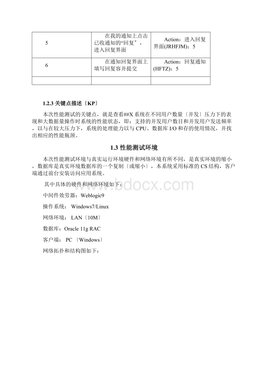 性能测试测试方案Word格式文档下载.docx_第3页