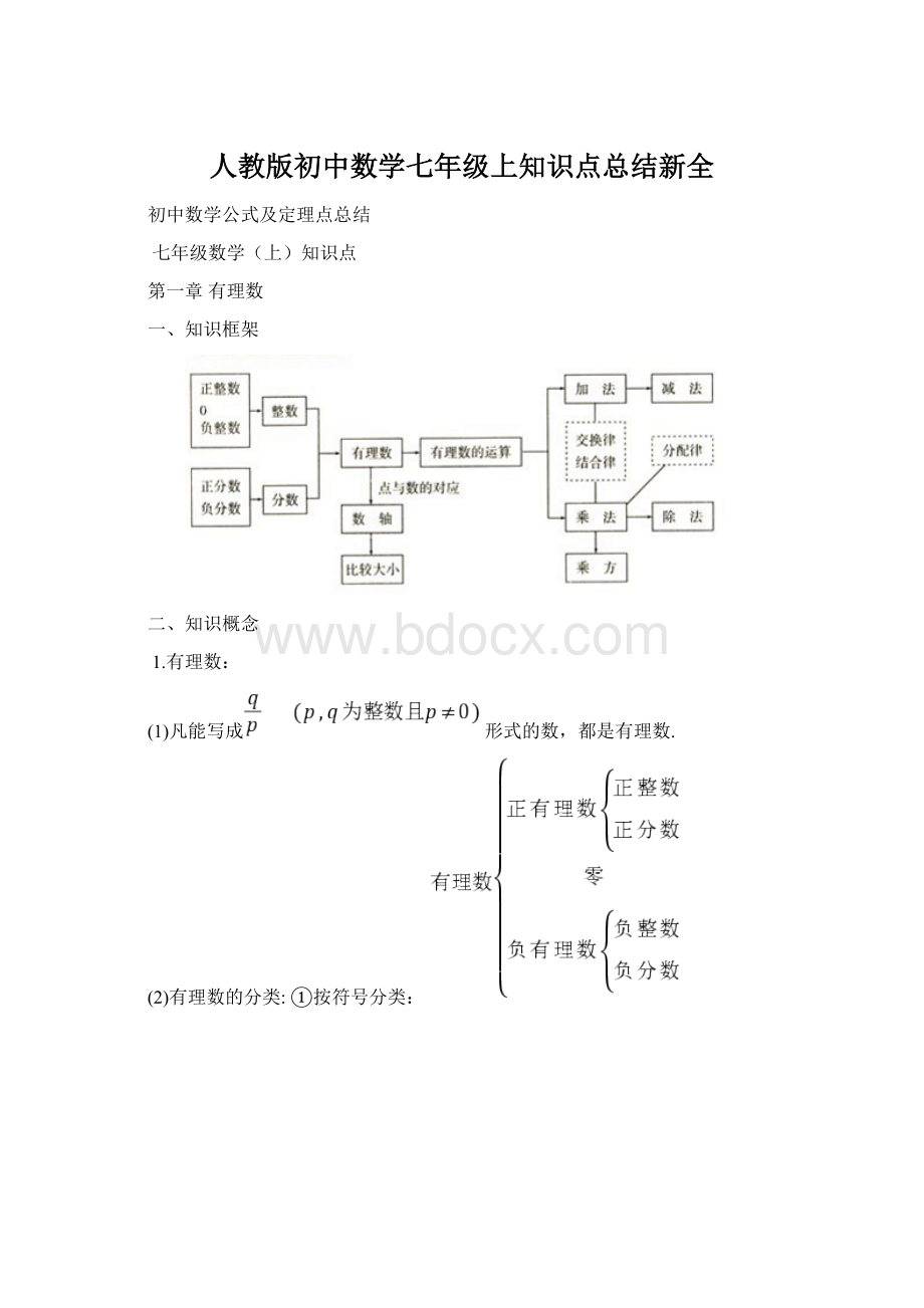 人教版初中数学七年级上知识点总结新全.docx