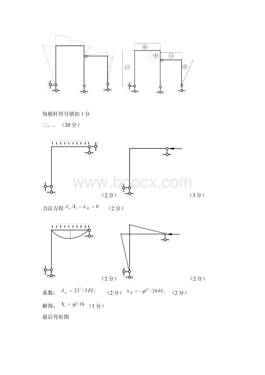 结构力学大题及答案Word格式.docx_第2页