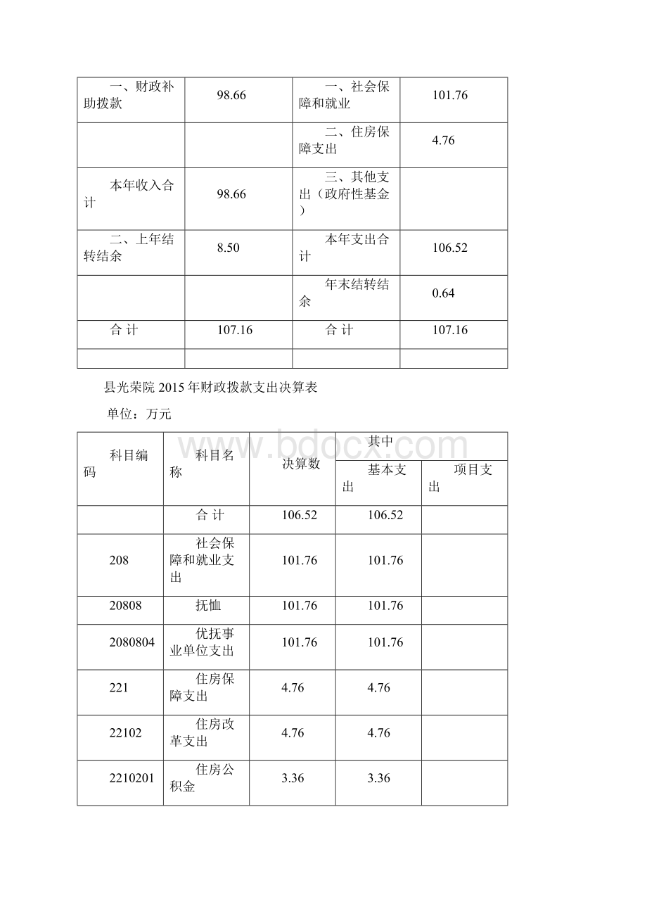 宣恩光荣院部门决算.docx_第3页