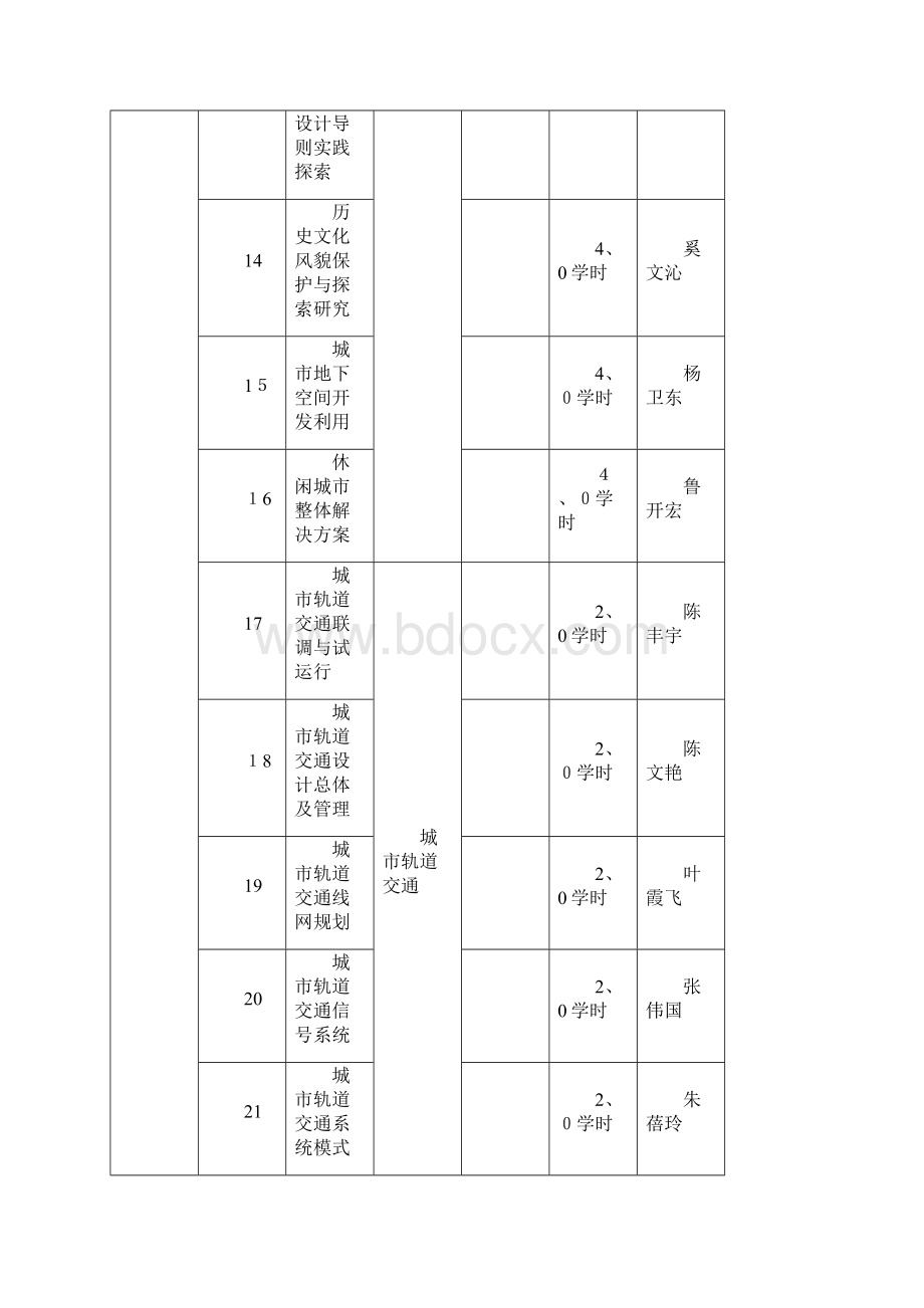 继续教育课程表.docx_第3页