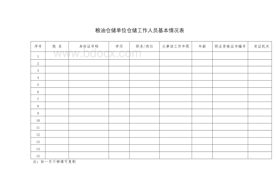 广东省粮油仓储单位备案申请表_精品文档.doc_第3页