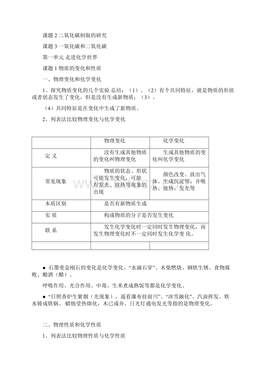 新人教版九年级化学上册全册知识点全册共42页.docx_第2页