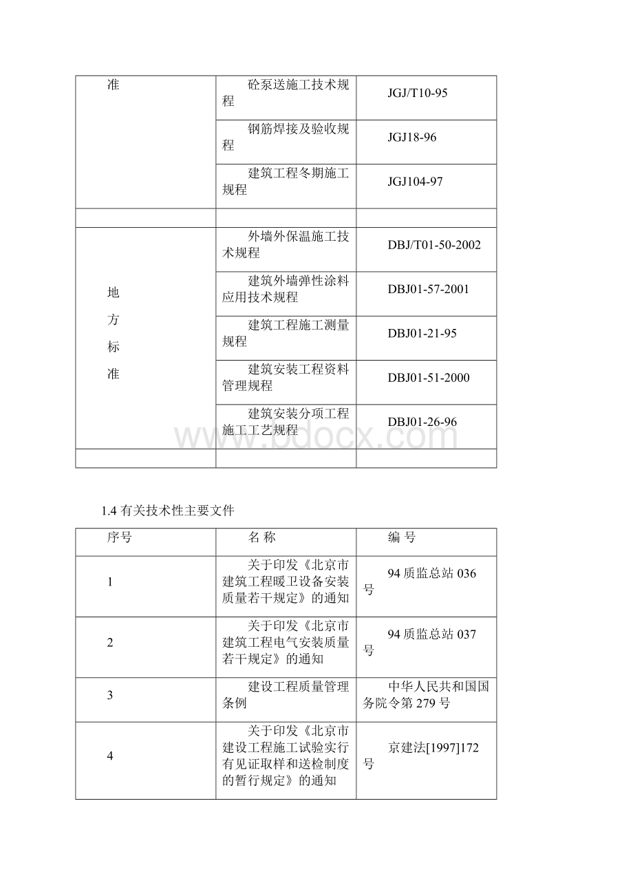 某学院经济适用房南楼工程施工组织设计doc 117页Word格式.docx_第3页