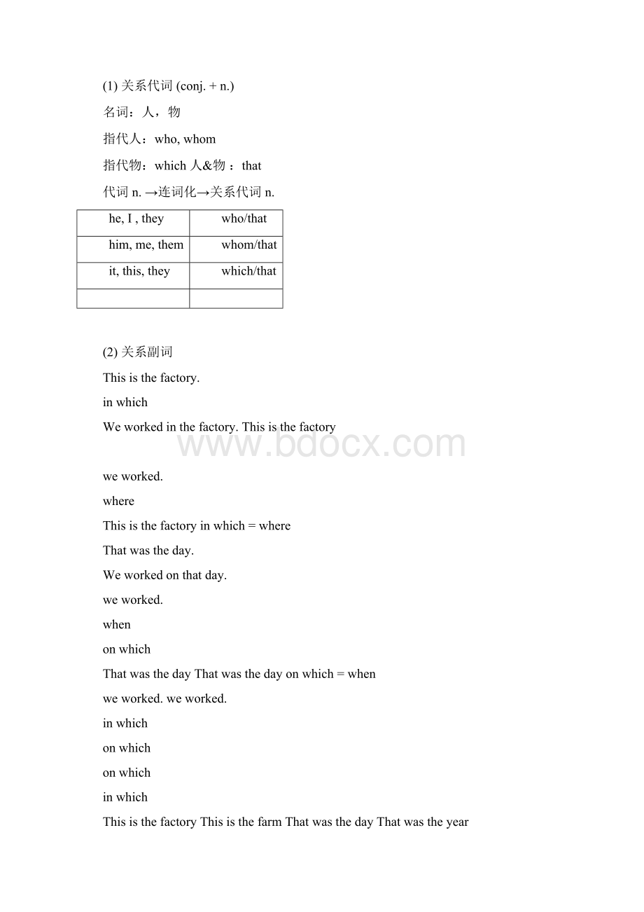 高考一轮复习英语定语从句文档格式.docx_第3页