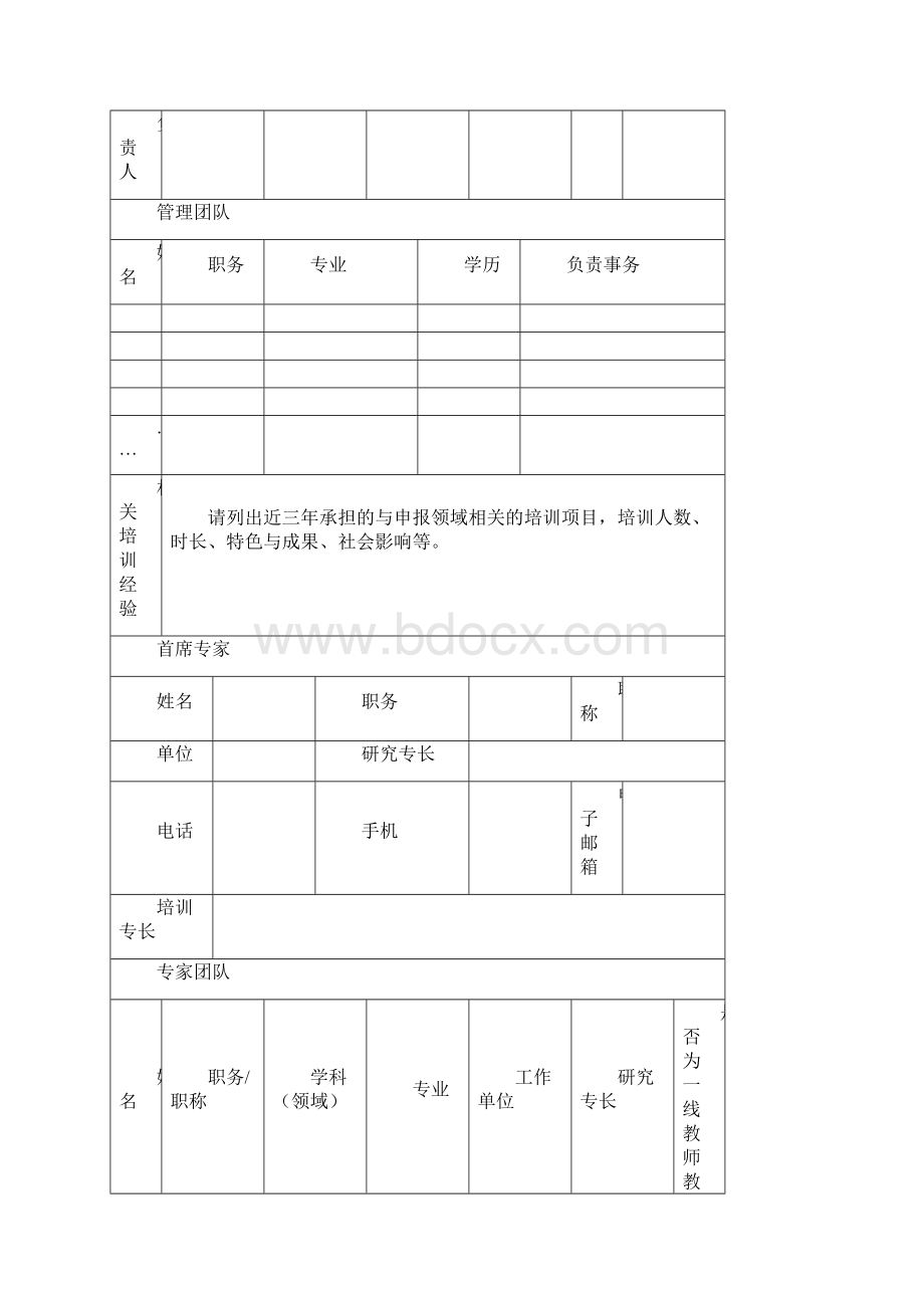 国培计划中西部培训项目申报书Word格式.docx_第2页