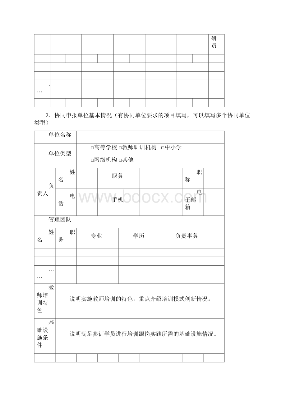 国培计划中西部培训项目申报书Word格式.docx_第3页