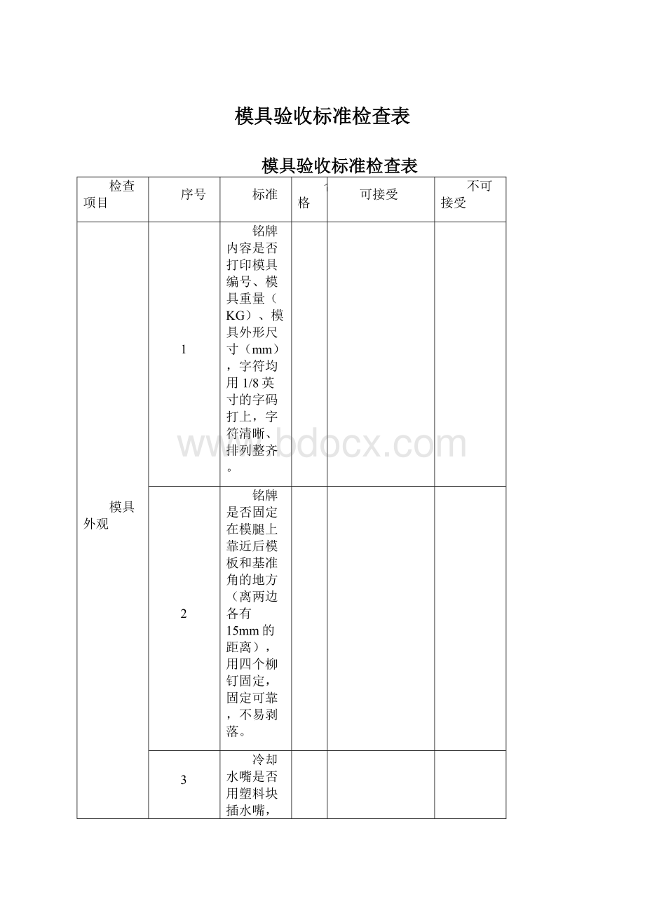 模具验收标准检查表.docx