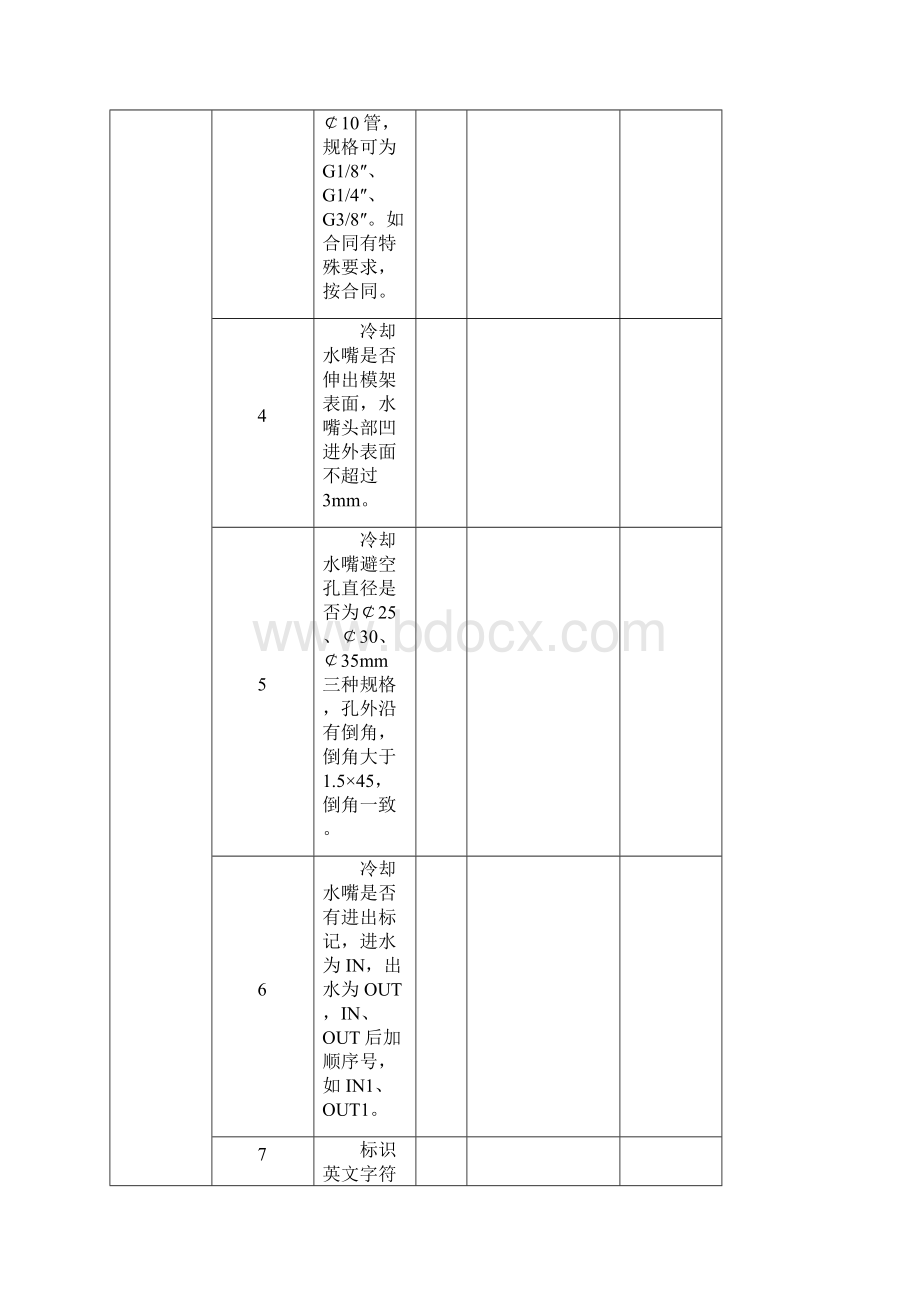 模具验收标准检查表Word文档下载推荐.docx_第2页