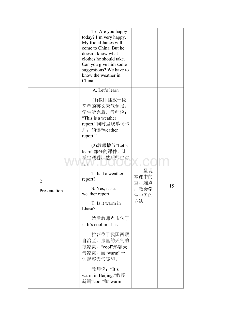 新PEP四年级英语下册第3单元教学设计.docx_第2页