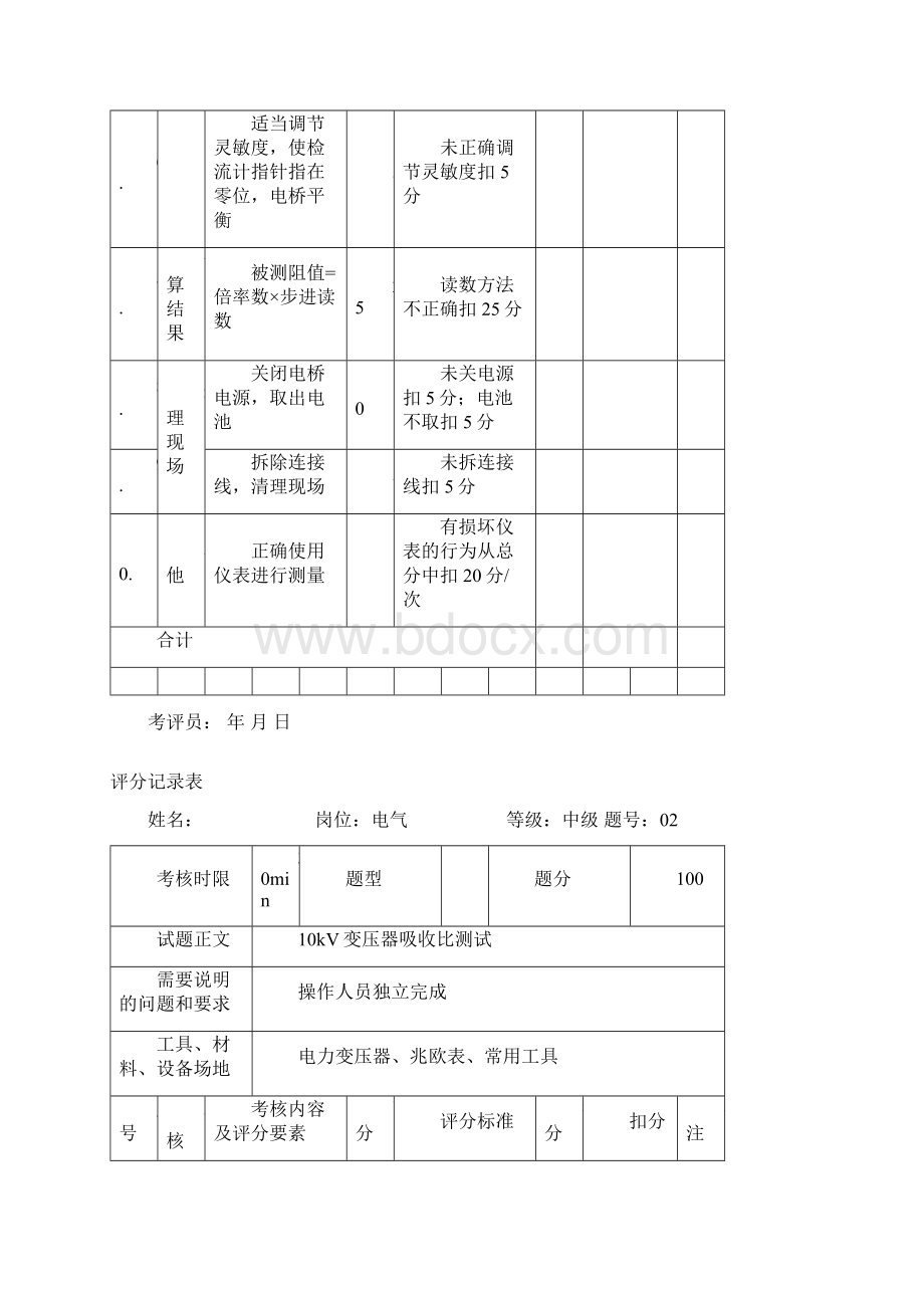 电气运行技能实操操作试题高级Word文档下载推荐.docx_第2页