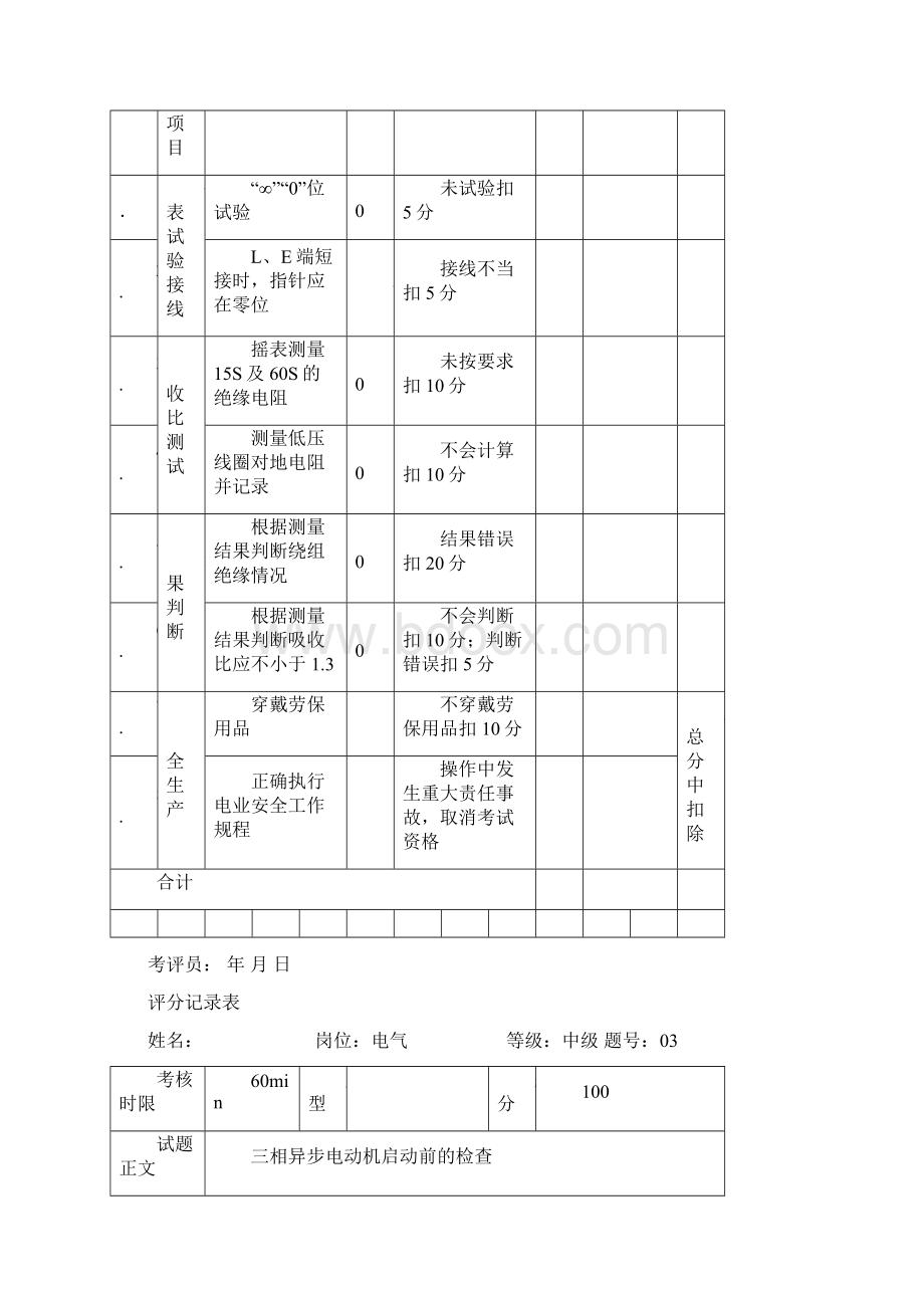 电气运行技能实操操作试题高级Word文档下载推荐.docx_第3页