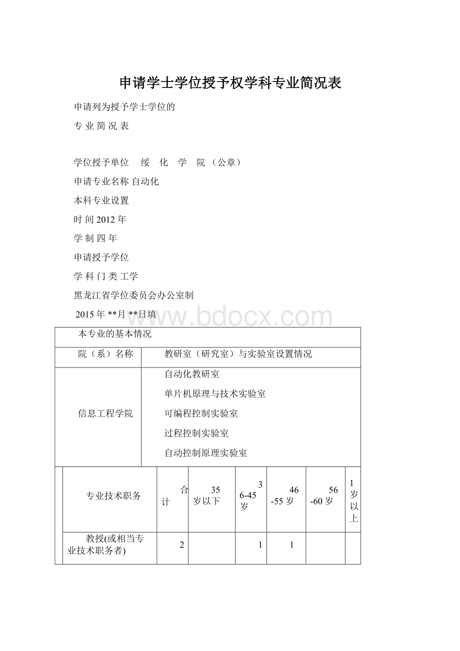 申请学士学位授予权学科专业简况表Word下载.docx