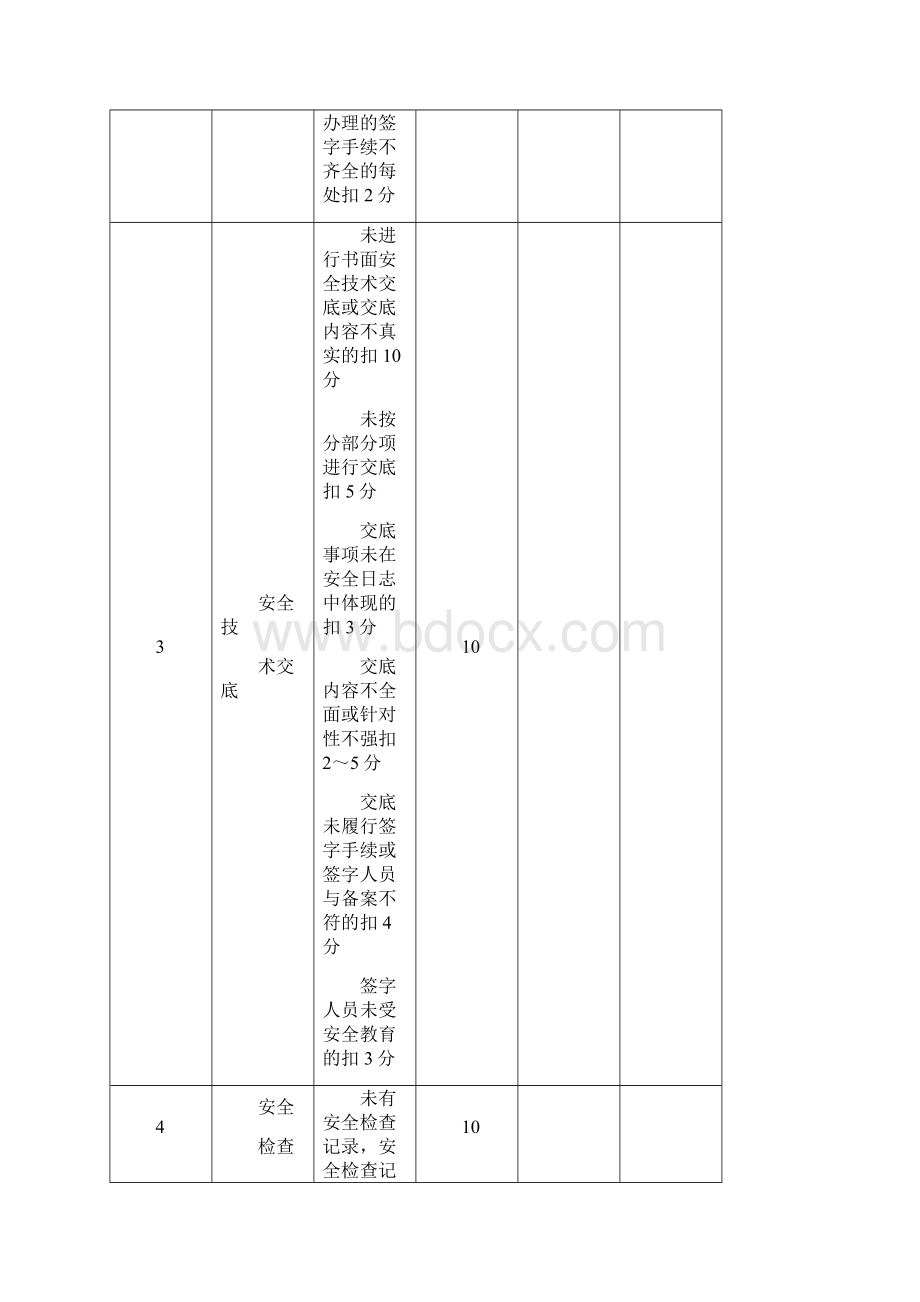 安全检查评分表.docx_第3页