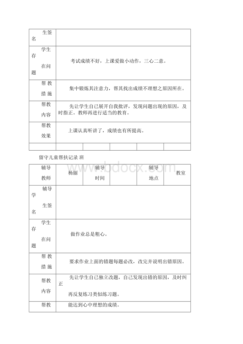 小学留守儿童帮扶记录表 2Word下载.docx_第2页