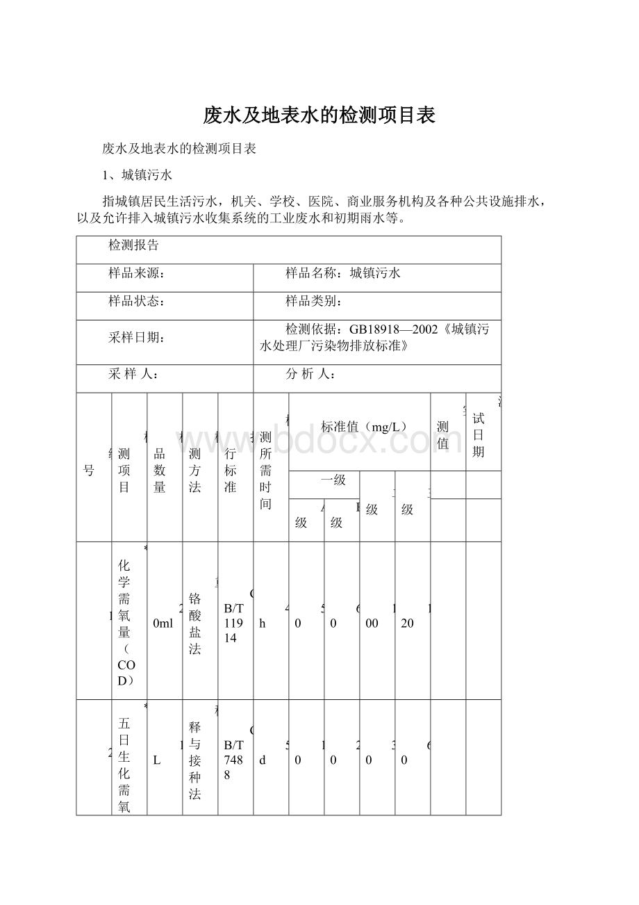 废水及地表水的检测项目表Word文档下载推荐.docx_第1页