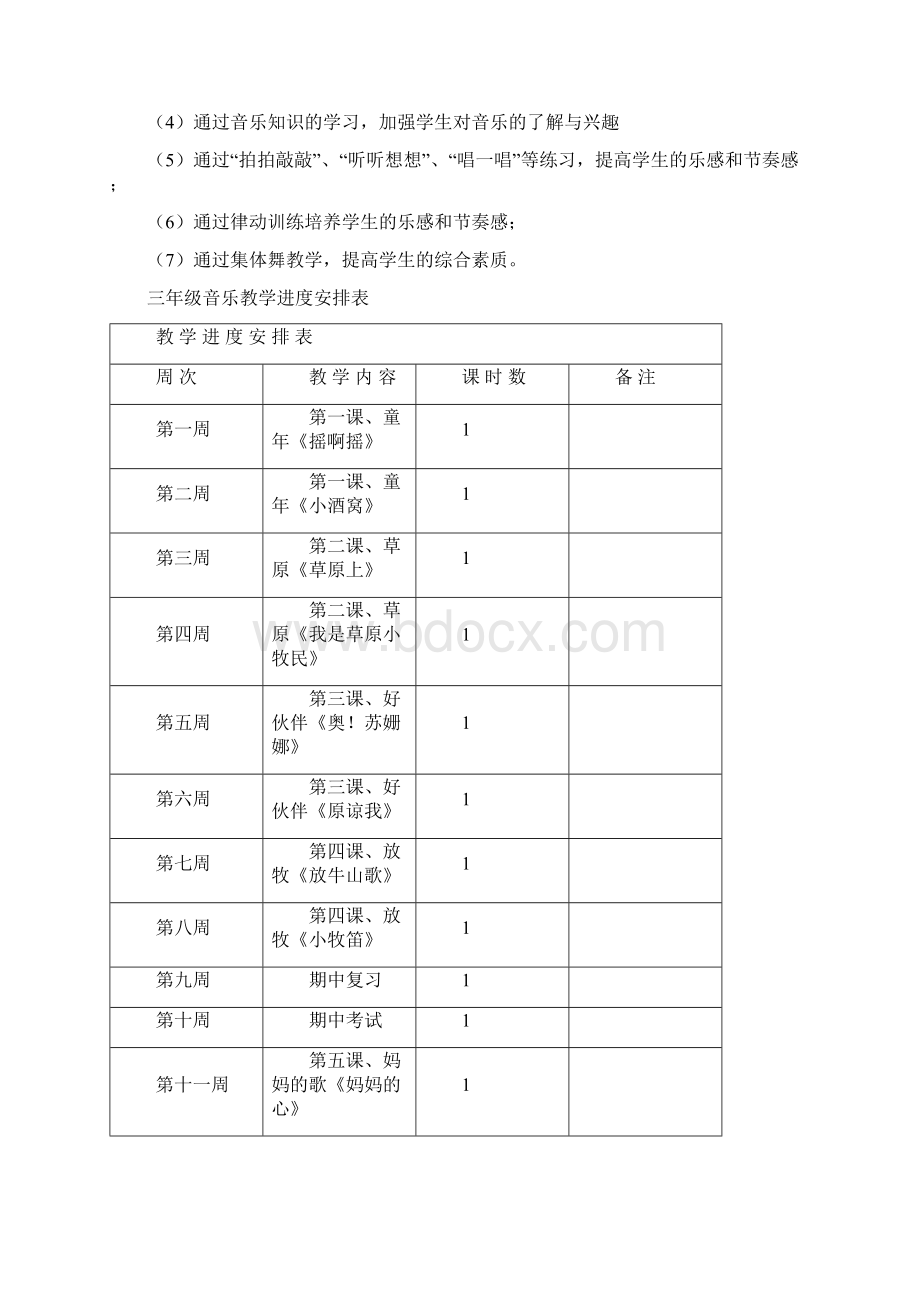 学年度人教版小学三年级音乐上册全册教案及教学计划与进度表.docx_第3页