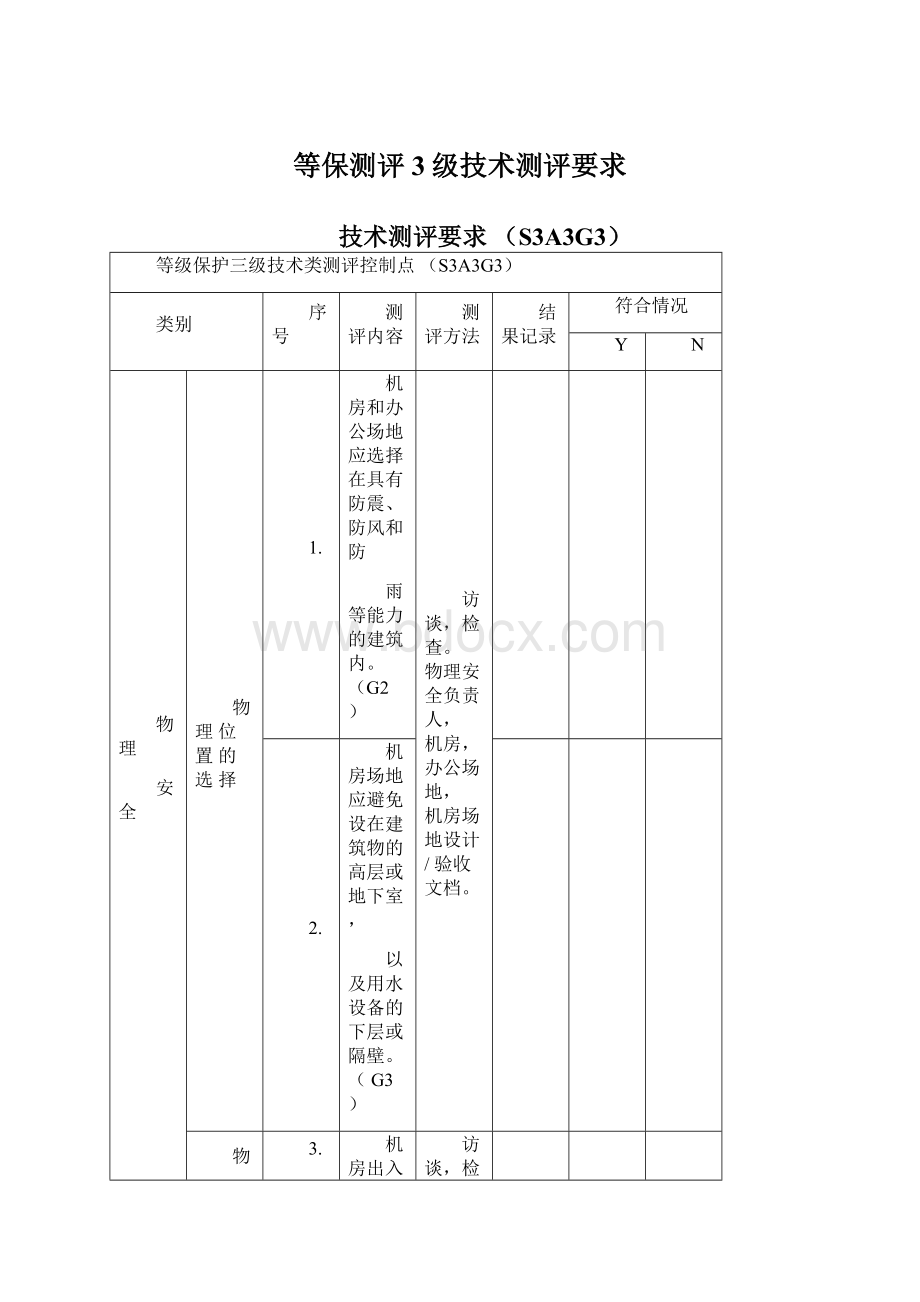 等保测评3级技术测评要求Word文件下载.docx_第1页