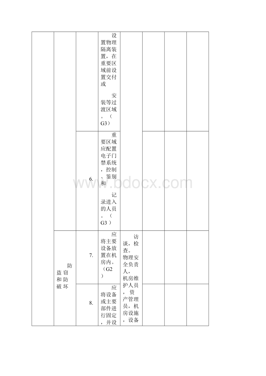 等保测评3级技术测评要求Word文件下载.docx_第3页