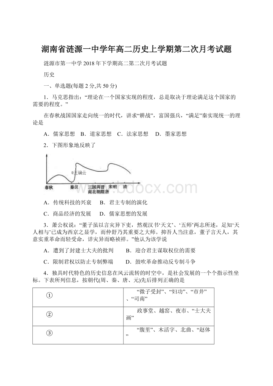 湖南省涟源一中学年高二历史上学期第二次月考试题文档格式.docx_第1页