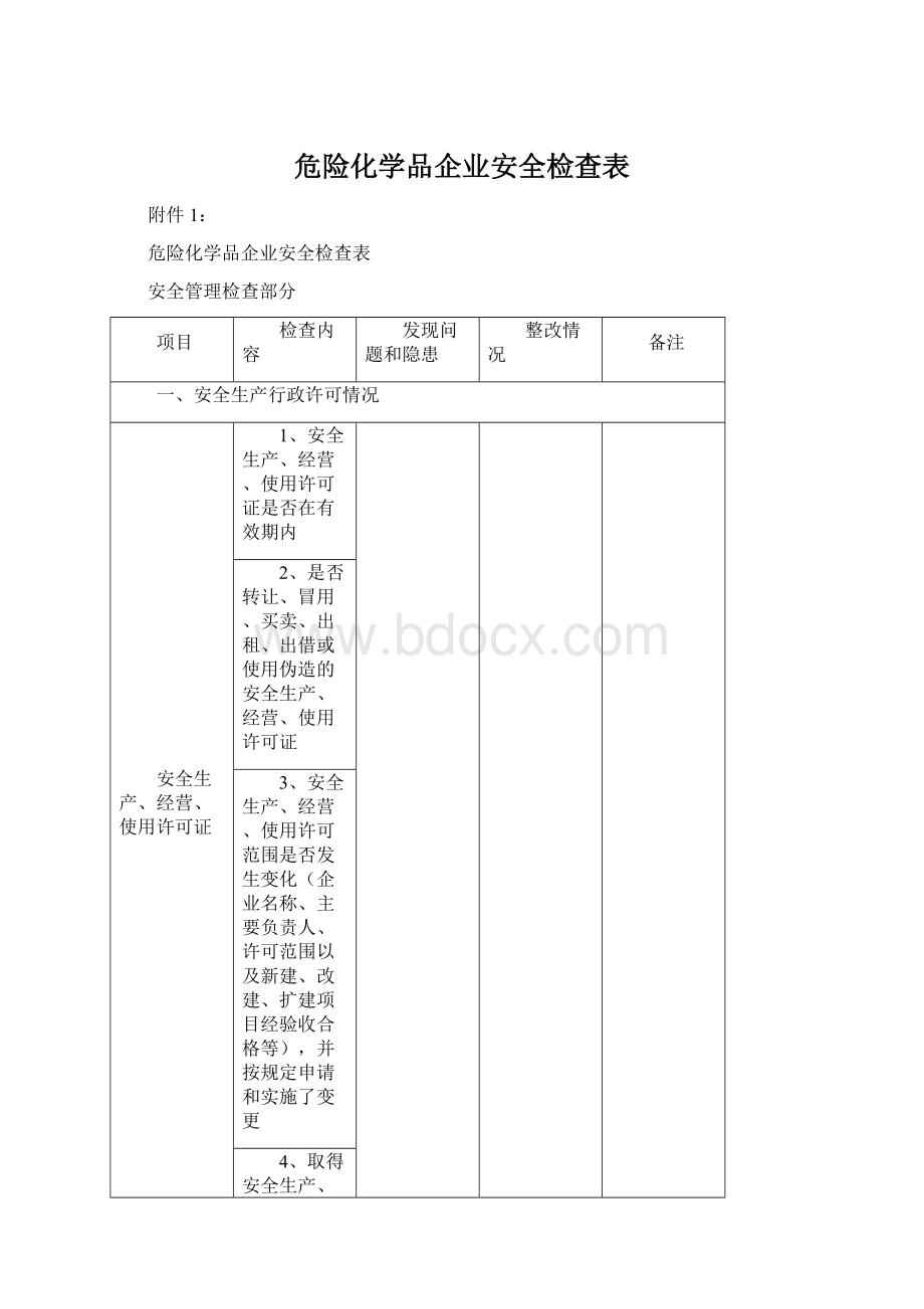 危险化学品企业安全检查表.docx