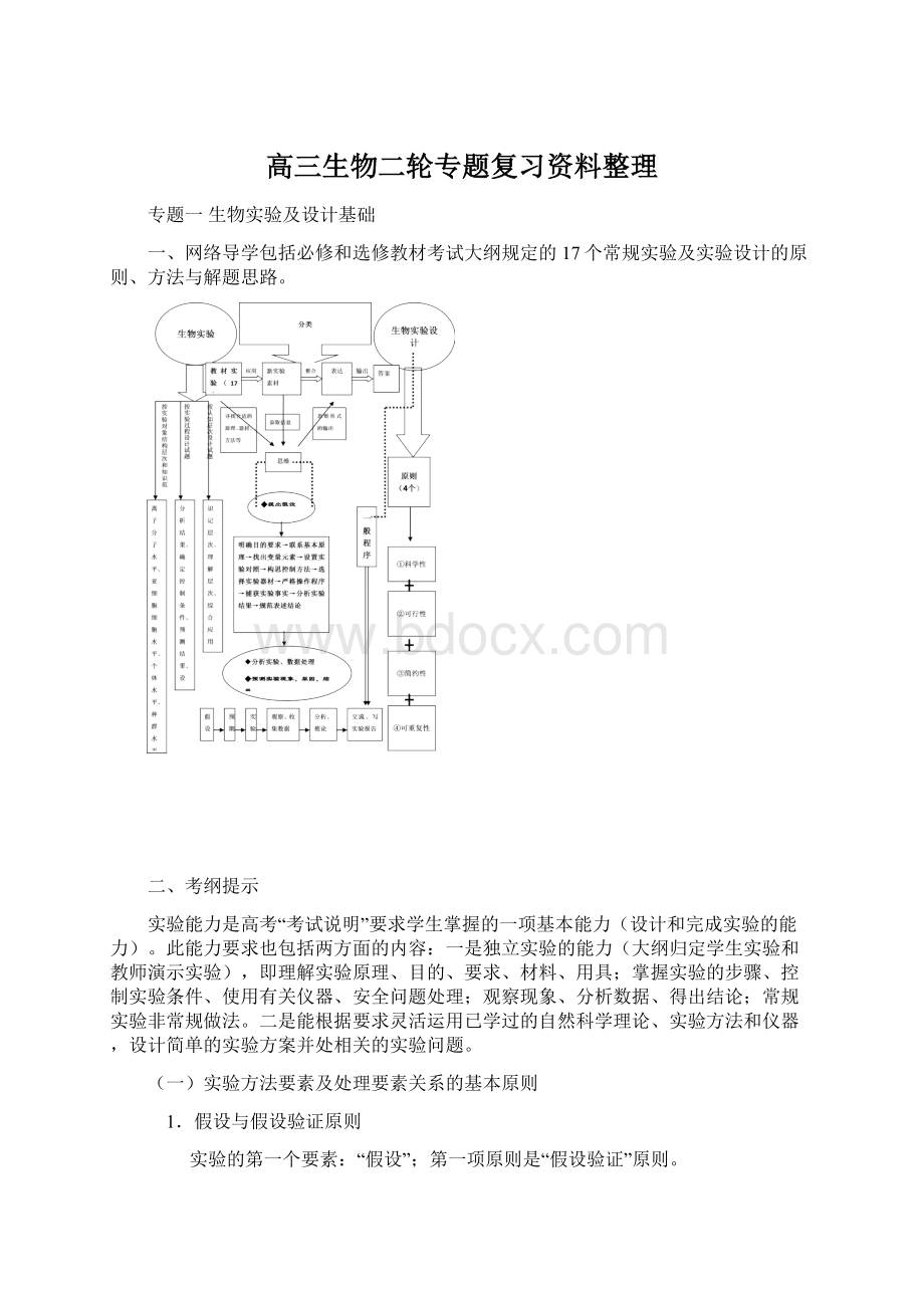 高三生物二轮专题复习资料整理Word下载.docx