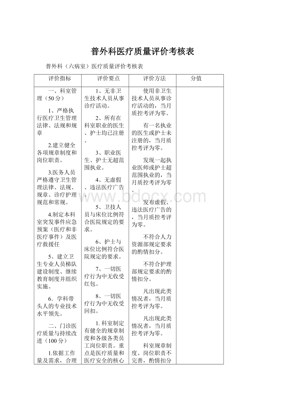 普外科医疗质量评价考核表Word下载.docx