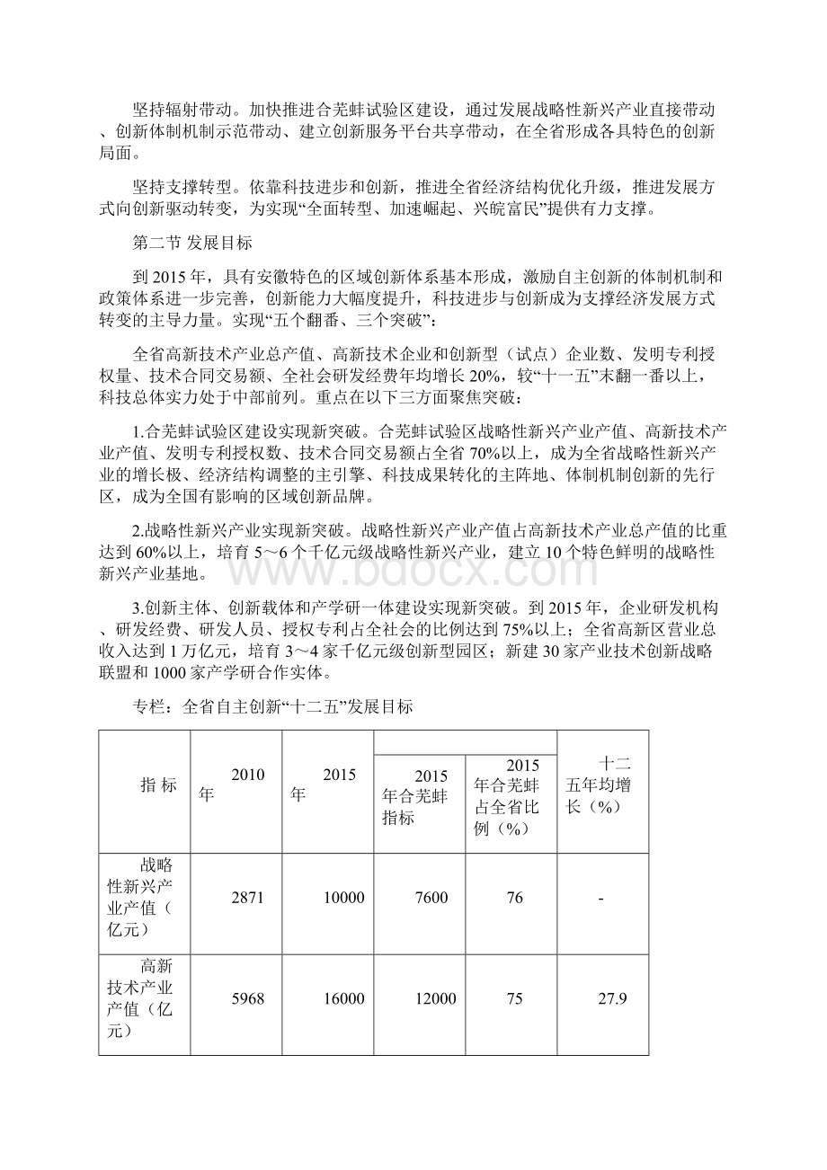安徽省科学技术发展十二五规划.docx_第3页