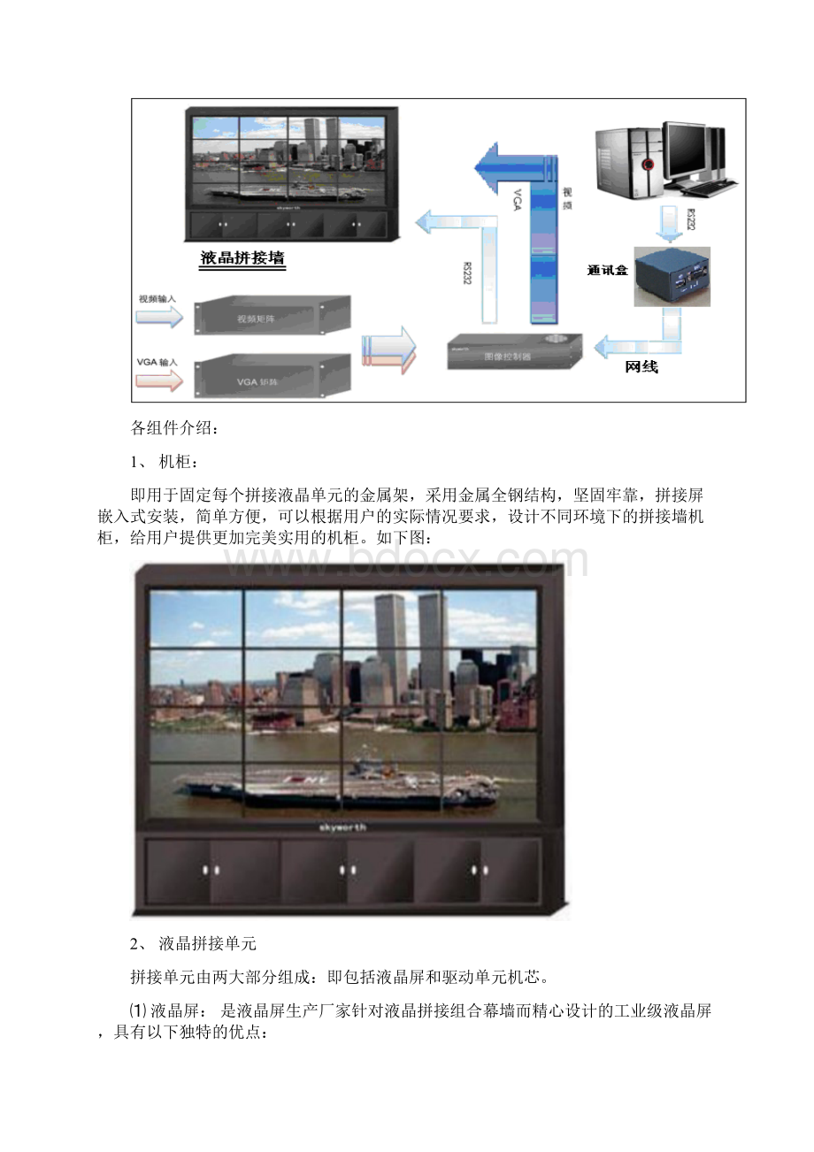 创维一体化数字智能液晶拼接墙及控制文档格式.docx_第2页