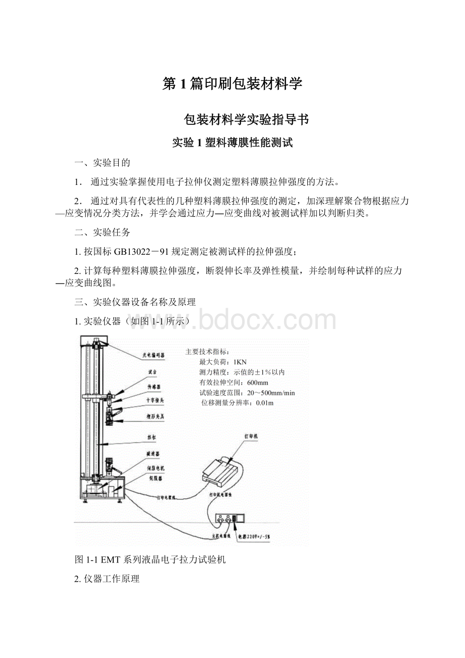 第1篇印刷包装材料学.docx_第1页